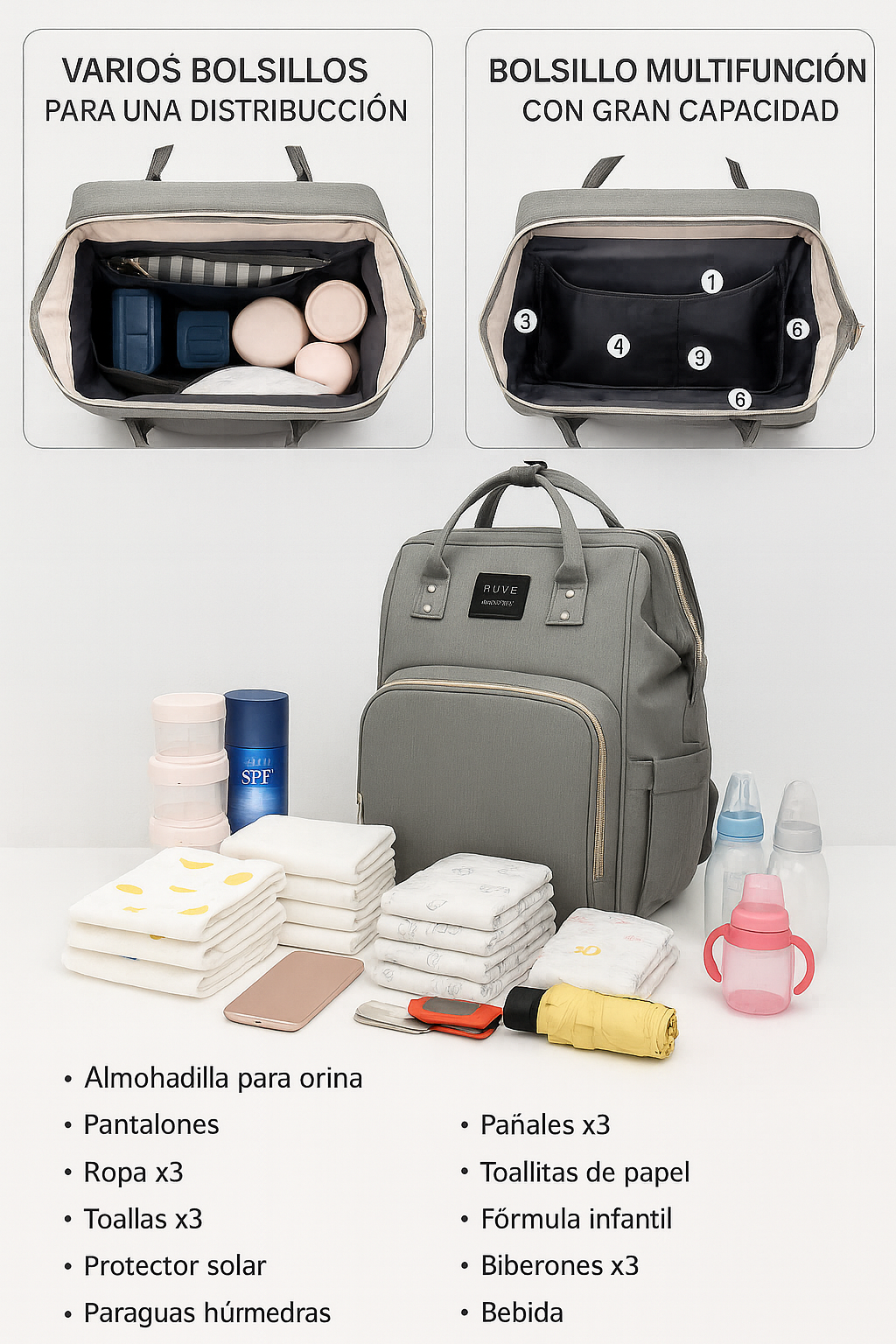 BabyPort – Mochila Cuna Que Convierte Cualquier Lugar en un Espacio Seguro